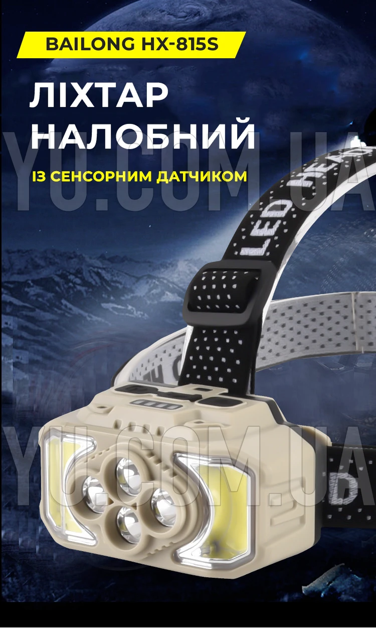 Ліхтар налобний із сенсорним датчиком 1x18650 Bailong HX-815S XPE+СОВ Type-C зарядка Ліхтар налобний із сенсорним датчиком 1x18650 Bailong HX-815S XPE+СОВ Type-C зарядка